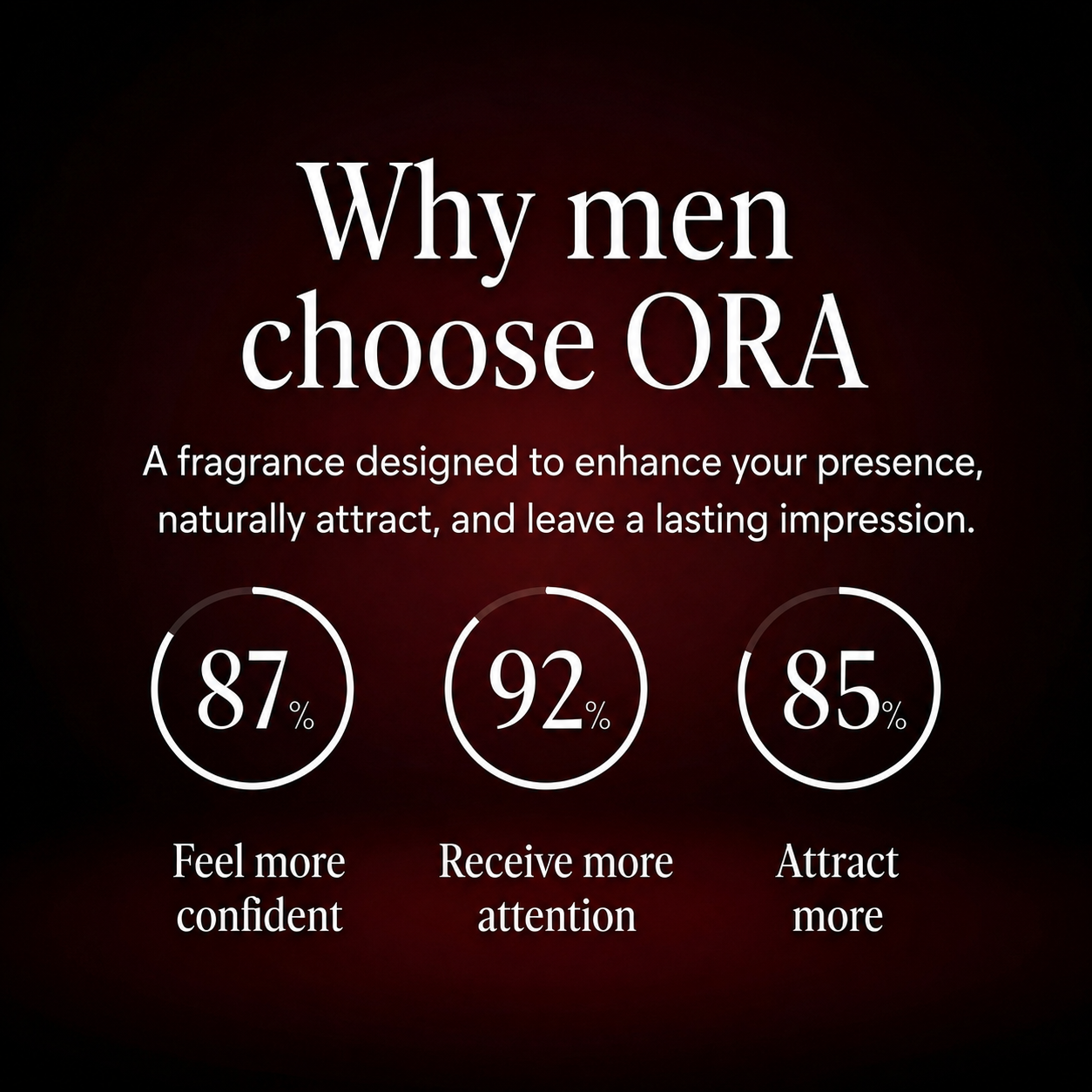 ORA - Pheromone Elixir